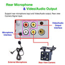 Phone Link In-dash Audio Head Unit Car Stereo Radio Bluetooth Car MP5 Player