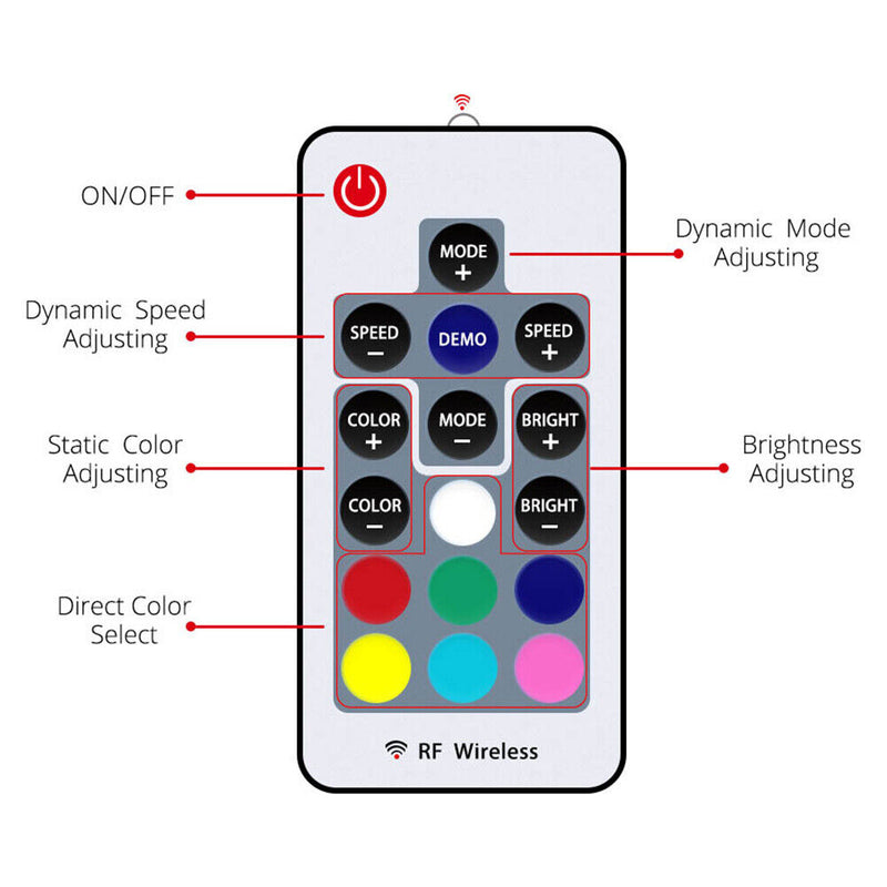 4Pin Wireless RF 17 Keys RGB LED Strip Light Controller for Computer Motherboard