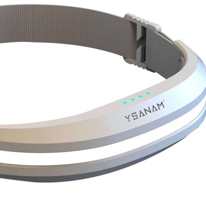 Sensor COB Headlights Multi-Function Adjustable Emergency Lights (White)