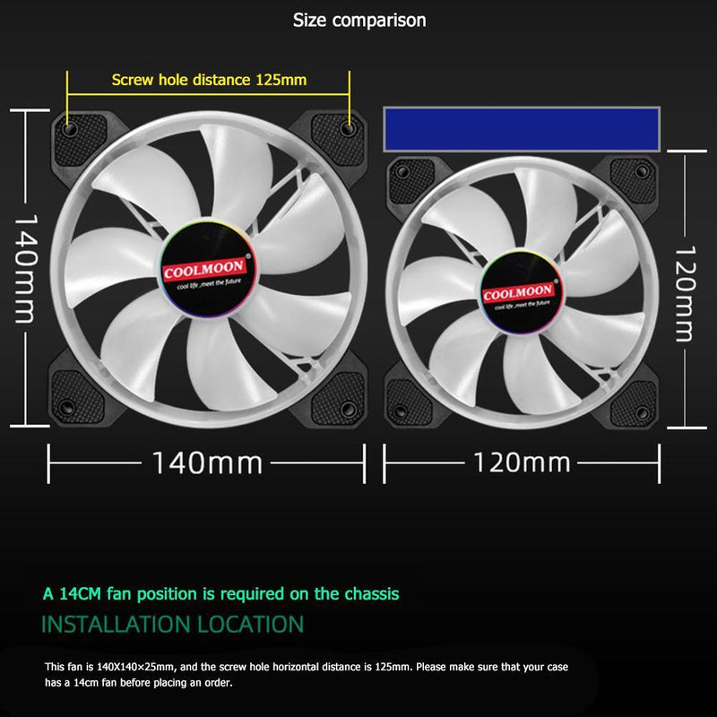 COOLMOON Yuhuan 140mm Cooling Fan Mute RGB 6Pin Desktop Computer Cooler