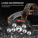 Multi-position  Waterproof High-Brightness Headlamp for Outdoor Hiking
