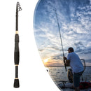 Telescopic Spinning Rock Fishing Rod Portable Carbon Fiber Pole (2.1m) Newly
