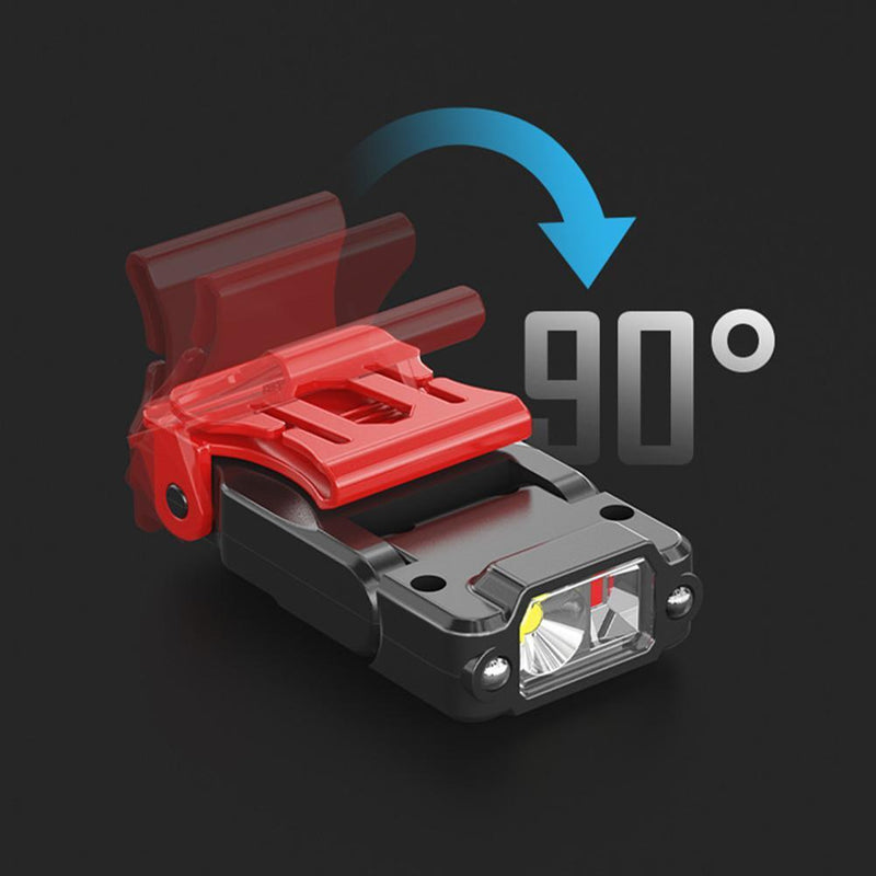 Camping Headlight Rechargeable Waterproof Headlamp for Running Camping Hiking