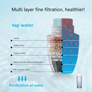 Kitchen Faucet Spouts Sprayer Shower Tap Water Filter Purifier (Blue) Newly