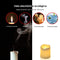 24pcs LED Candles Light Battery Operated Candles Tea Light Tea Light for Ho