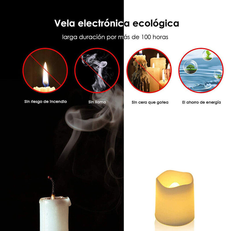 24pcs LED Candles Light Battery Operated Candles Tea Light Tea Light for Ho