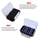 Portable Lure Fishing Tackle Box with Compartment Fishing Accessories Organizer
