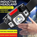 Mini LED Headlights Headlights USB Rechargeable Portable Fishing Front Lam