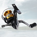 DEUKIO Spinning Reel Stand Balance for Shimano Vanquish Daiwa Protect Reels