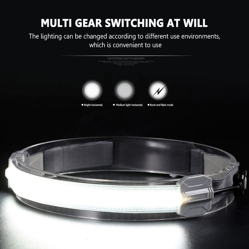 COB Headlamp Mini LED Headlight Flashlight USB Rechargeable Outdoor Work Lights