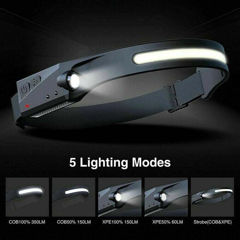 Mutiple-Uses Mobile Phone Bright USB Headlamp Flashlight Waterproof Outdoor Lighting