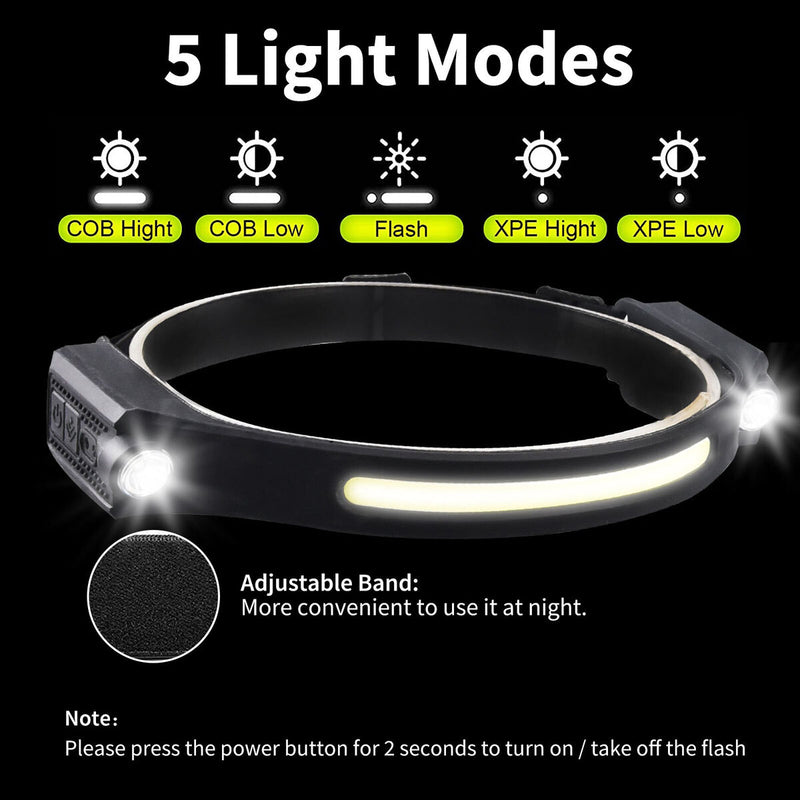 Foldable Wave Sensing Headlights Portable Household Supplies for Night Working