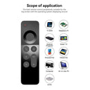 Mini 2.4G Remote Control Wireless Keyboard Air Mouse for PC Smart TV Android BOX