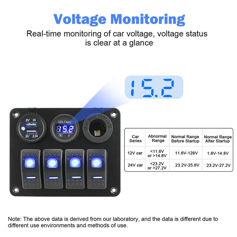 4 Gang Rocker Switch Panel Outlet Combination Switch (Blue Digital Display)