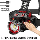 USB Portable Headlamp LED Work Bright For Camping Cycling Hiking Night Y1A E6B4