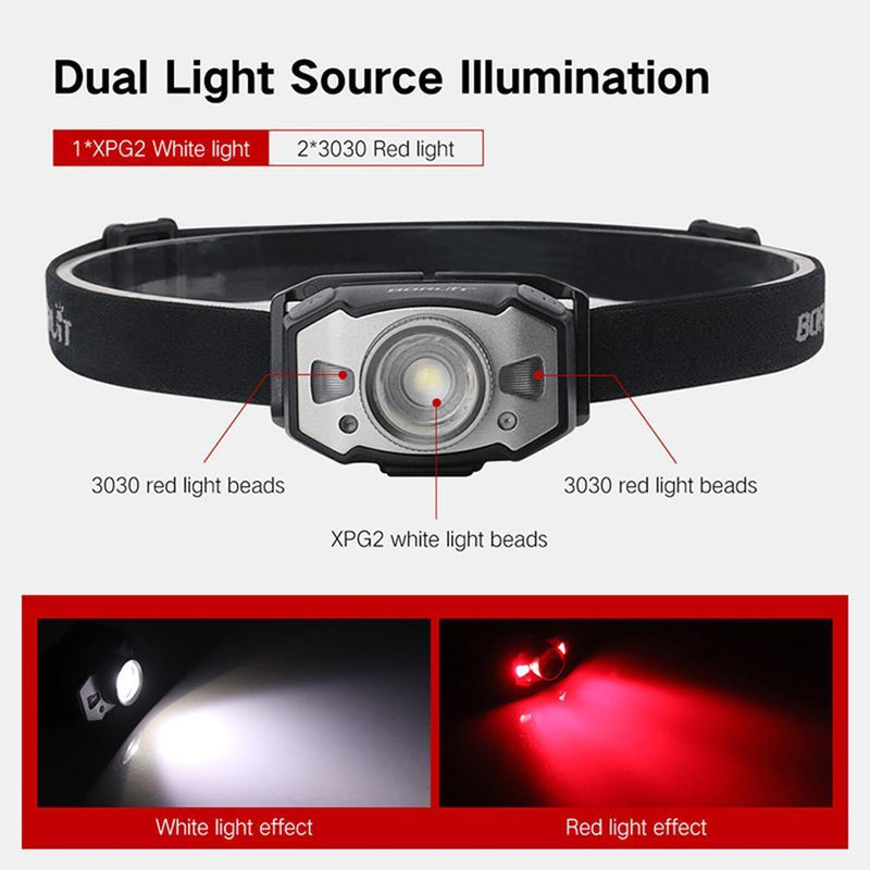 BORUiT XPG2 3030 Headlight Waterproof Zoomable Headlamp Light for Night Jogging