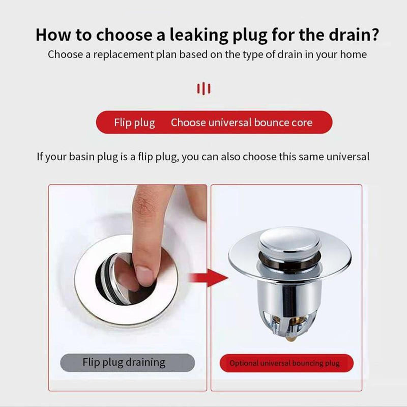 Anti-Clogging Popping Core Sewer Universal Bathroom Sink Stopper Wash Drainer`