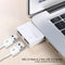 USB 2.0 Male to Twin Charger Dual 2 Port USB Splitter Hub Adapter Converter
