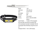 XPG+COB Strong Light Headlight Work Light Fishing Running Headlamp Head Lamp