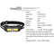 XPG+COB Strong Light Headlight Work Light Fishing Running Headlamp Head Lamp