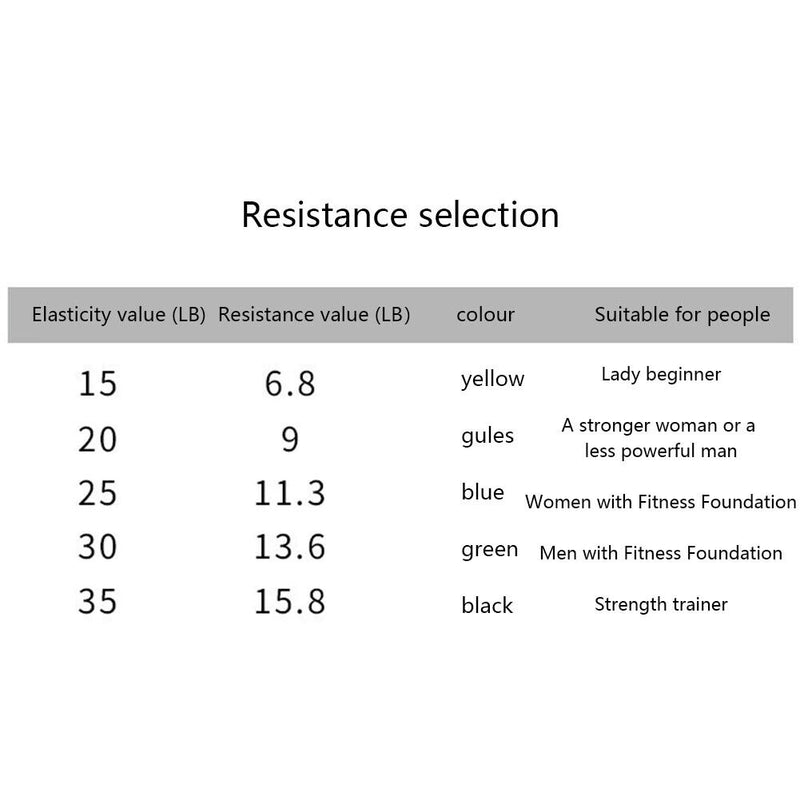 Boxing Resistance Band Exercise MMA Muay Thai Speed Training Ropes (Red)