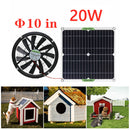 Solar Panel Fan Fan 20W Exhaust Fan for Office Outdoor Dog Chicken House