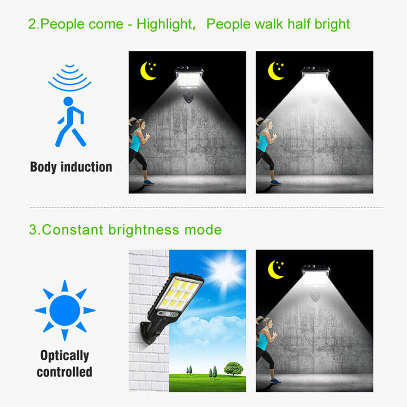 LED Solar Outdoor Waterproof Wall Light Human Body Induction Lamp (616-4)