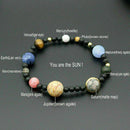 MINIVERSE BRACELET Planets Solar System Stone Gift Gift Bracelet E5G0 T5F1 Z7C0
