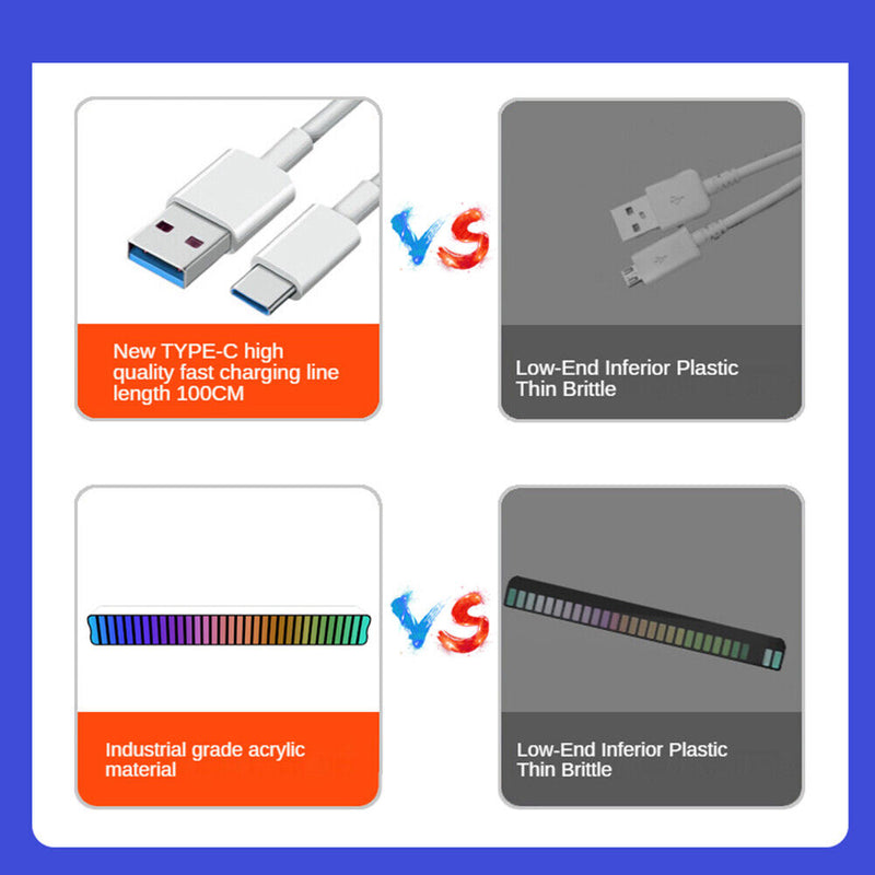 Bluetooth-Compatible APP Control Activated Light Music Rhythm RGB LED Lamp Strip