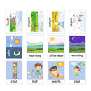 Picture Flash Card 12 pcs/ Set Toddler Kids Educational Cards Counting E2F5