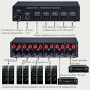2-IN-4-OUT Amplifier/Speaker Splitter Stereo Audio Switcher Box Selector + Amp