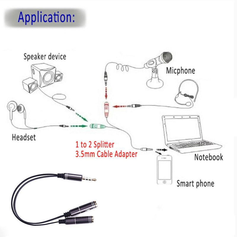 3.5mm Female Male, 2 Female Audio Splitter Cable Adapter Microphone Mic Y