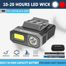 COB LED Sensor Headlamp Waterproof Headlight Clip-on Cap Torch Light (Grey)