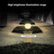 Solar LED Bollard Light Waterproof Outdoor Garden Courtyard Lawn Pillar Lamp
