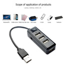 Portable USB HUB Splitter with Switcher 4 USB 2.0 Extension Adapter (Black)