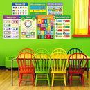 Tables Sums Learning Poster Childrens Wall Chart Readings Preschool Education