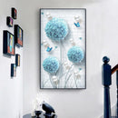 5D DIY Full Drill Square Diamond Painting Dandelion Cross Stitch Mosaic Kit