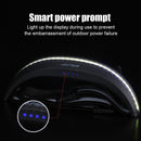 COB LED Flashlight Rechargeable Reflective Headlamp for Hiking Fishing (White)