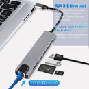 RJ45 Dock Station Type-C Splitter 4K HDMI USB C HUB PD Charging For Laptop PC