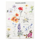 Wildflower Tapestry Bohemian Tapestries Wall Hanging Flower Reference Chart