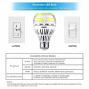 Heavy Duty Engergy Saving A19 5000K LED Light Bulb 200W Equivalent Dimmable 17W