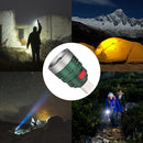 USB USB Flash light Interface Ultra Bright USB Flashlight 3 modes Mini Zoomable