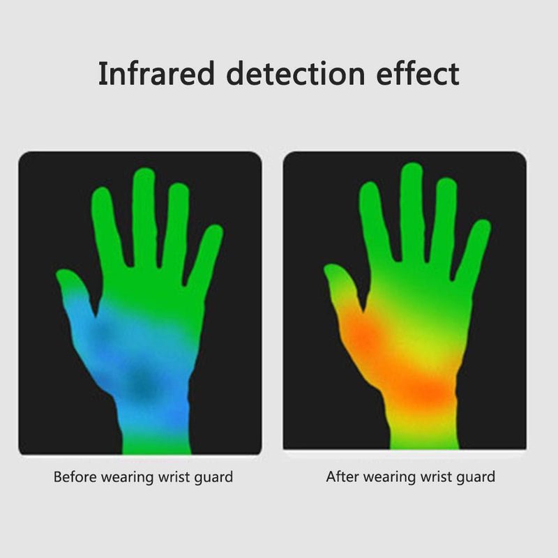 Wrist Guard Brace Support Carpal Sprains Sport Pain Relief Bandage (Left)