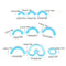9x Rainbow Cookies Biscuit Cutter Fondant Mould Cake Sugarcraft Decorating Mold