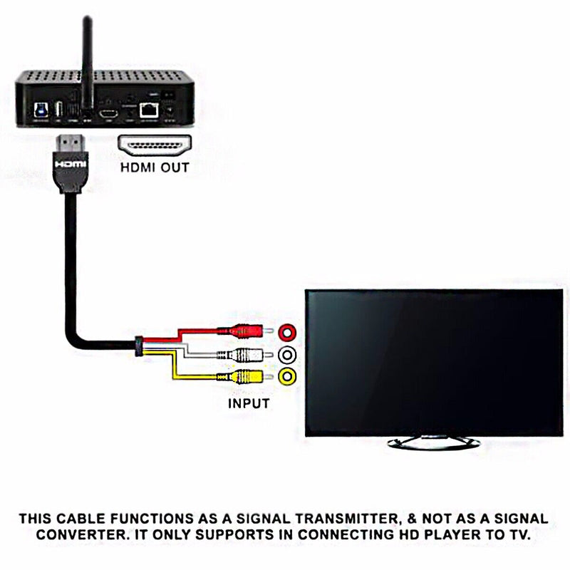 Electronic Black HDMI Male To 3 RCA Cable 1080P 5FT Adapter Audio Video AV Cord