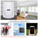 Motion Sensor Alarm, Wireless PIR Human Body Infrared Motion Sensor Detecto