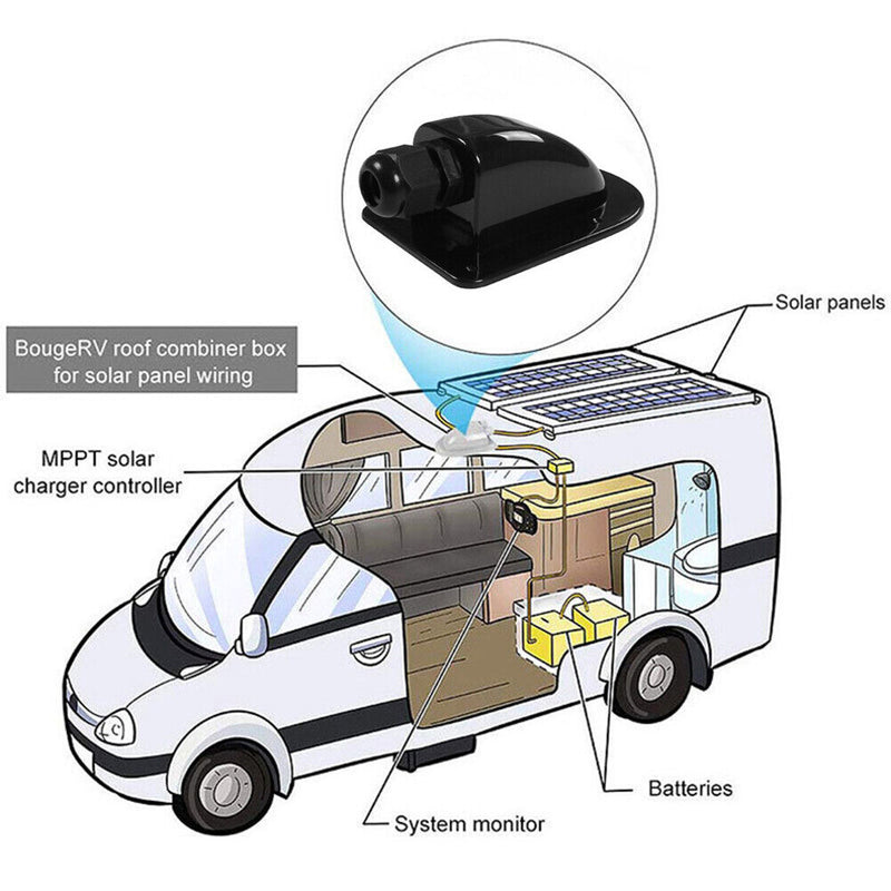 Caravan Solar Car Junction Box RV Caravan Accessory Waterproof Anti-ultravi