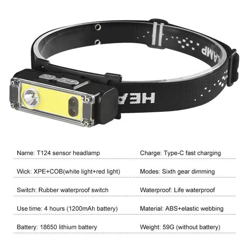 COB + XPE LED heavy flood light Smart Sensor headlight red light