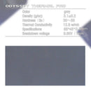 12.8 W/mk Silicone Thermal Pads 85x45mm for GPU CPU Heatsink (0.5mm Thick) Newly