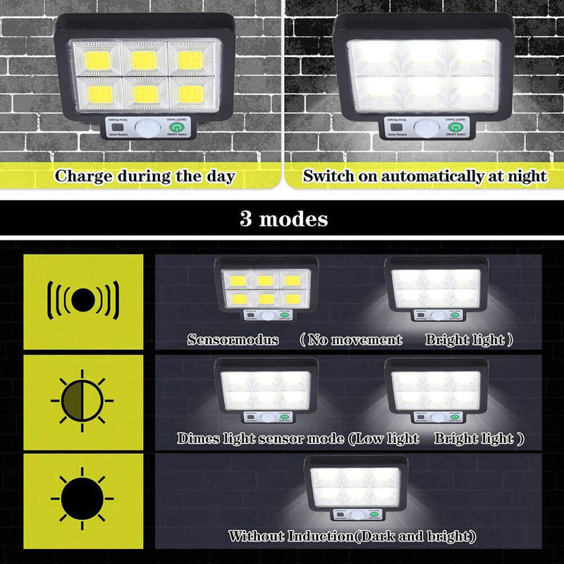 LED Split Solar Wall Light Waterproof Motion Sensor Lamp Street Light (B) Newly